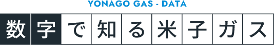 数字で知る米子ガス