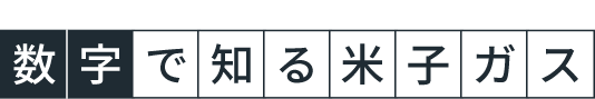 数字で知る米子ガス